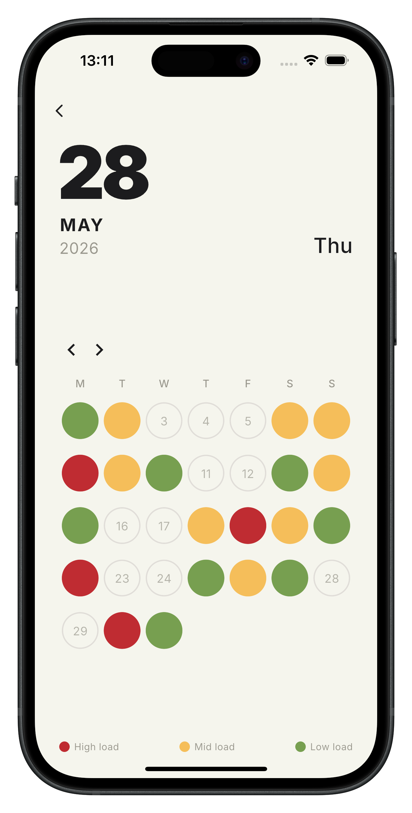 Monthly view